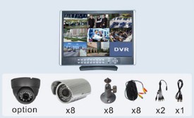 DVR kits