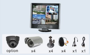 DVR kits