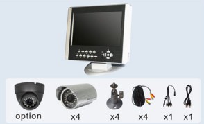 DVR Kits