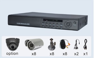 DVR Kits