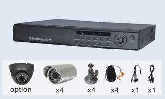 DVR Kits